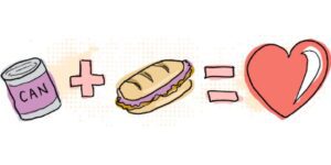 A sandwich is shown with an equation below it.